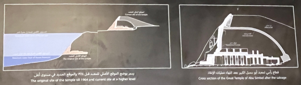 Illustration of former location of Abu Simbel temples compared to where they sit now