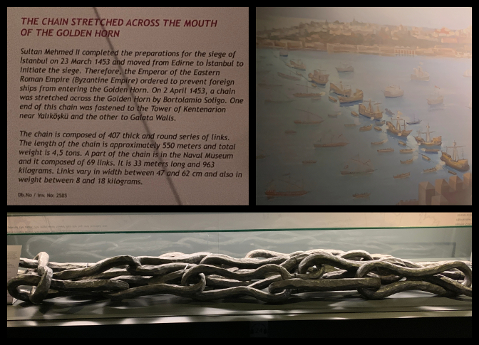 Defensive Chain, Naval Museum